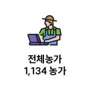 전체농가1,134 농가